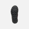 Trekkyup Abx Flickor Trekkyup Abx Flickor